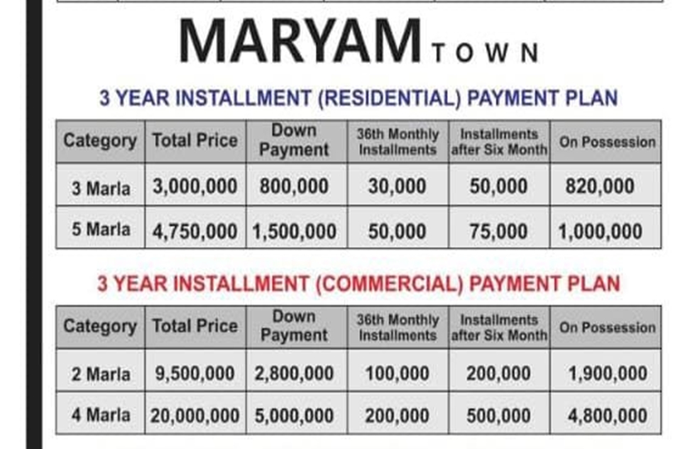 2 marla plot for sale in Maryam Town Lahore
