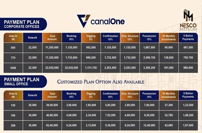 500 square feet office for sale in Canal Road Lahore