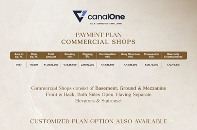 999 square feet shops for sale in Canal Road Lahore