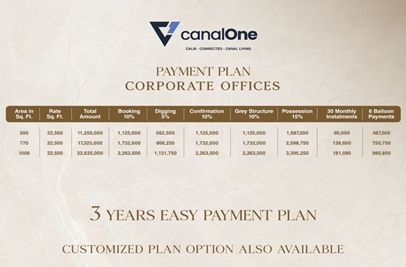 500 square feet office for sale in Canal Road Lahore