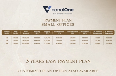 130 square feet office for sale in Canal Road Lahore