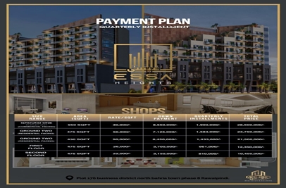 430 square feet shops for sale in Bahria Town Rawalpindi
