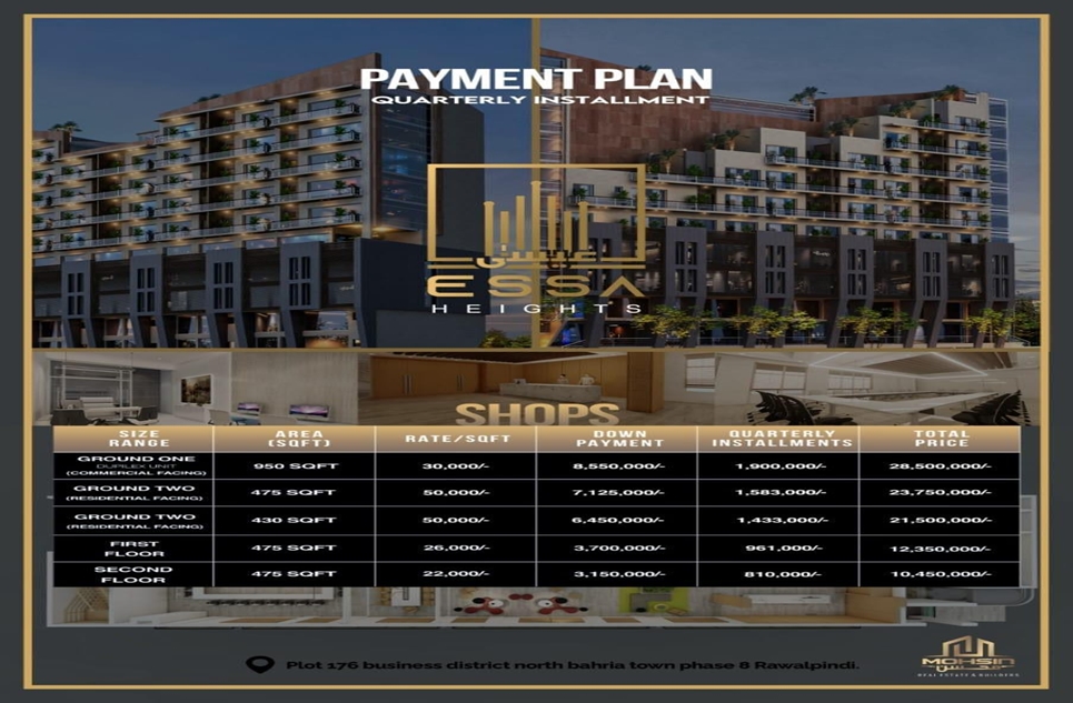 475 square feet shops for sale in Phase 8 Bahria Town Rawalpindi