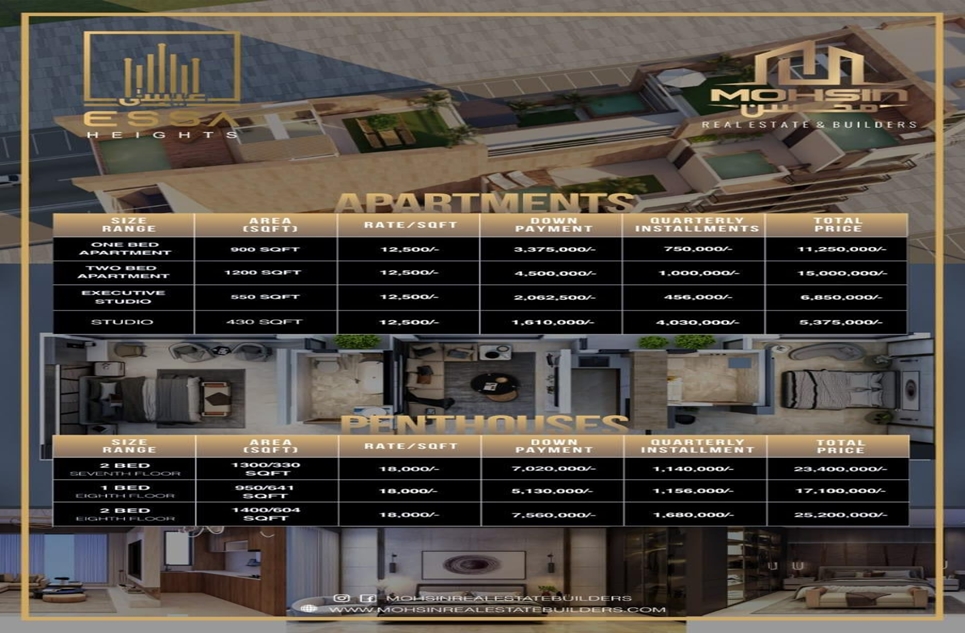 2 Beds PentHouse for Sale in Phase 8 Bahria Town Rawalpindi