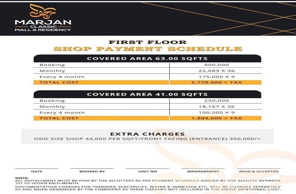 First Floor Shops for Sale in Shah Latif Town, Scheme# 25 A, Bin Qasim Town, Karachi