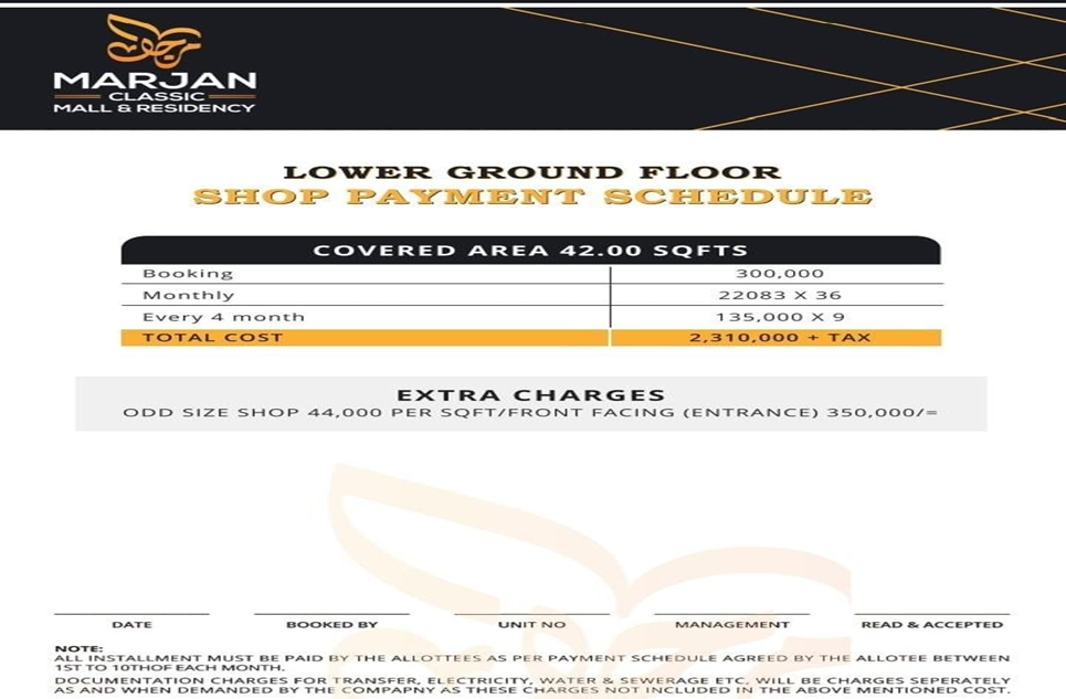 Lower Ground Floor Shops For Sale in Shah Latif Town, Scheme# 25 A, Bin Qasim Town, Karachi