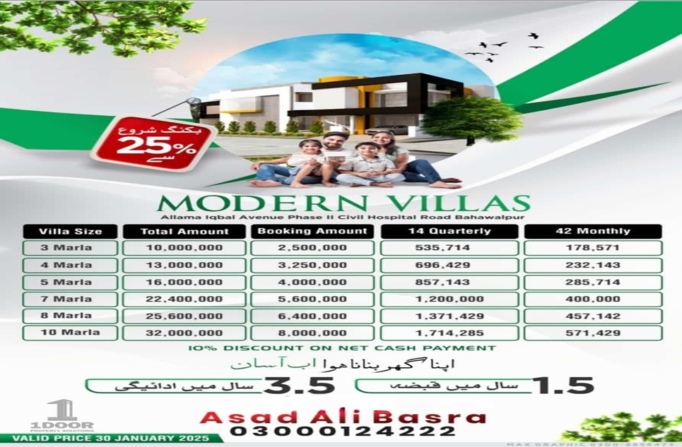 3 Marla Villa for Sale in Allama Iqbal Extension Bakhsh Avenue Bahawalpur