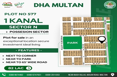 1 kanal plot for sale in Phase 1 DHA Multan