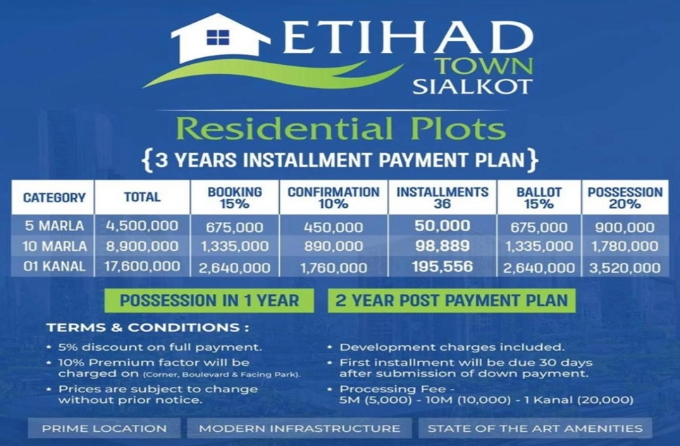 5 marla plot for sale in Daska Road Sialkot