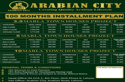 10 Marla Houses For Sale in Arabian City Ring Road Lahore
