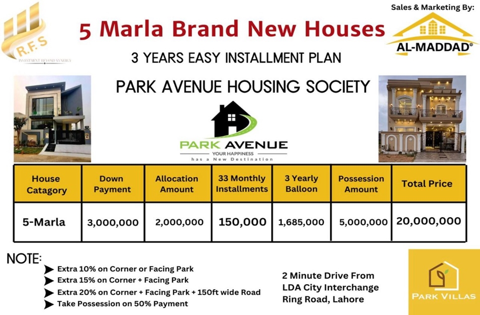 5 marla house for sale in Park Avenue Housing Scheme (PAHS) Lahore