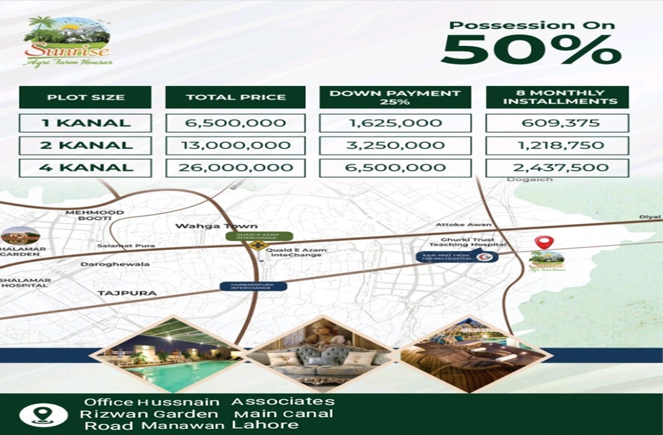 plot for sale in Lahore