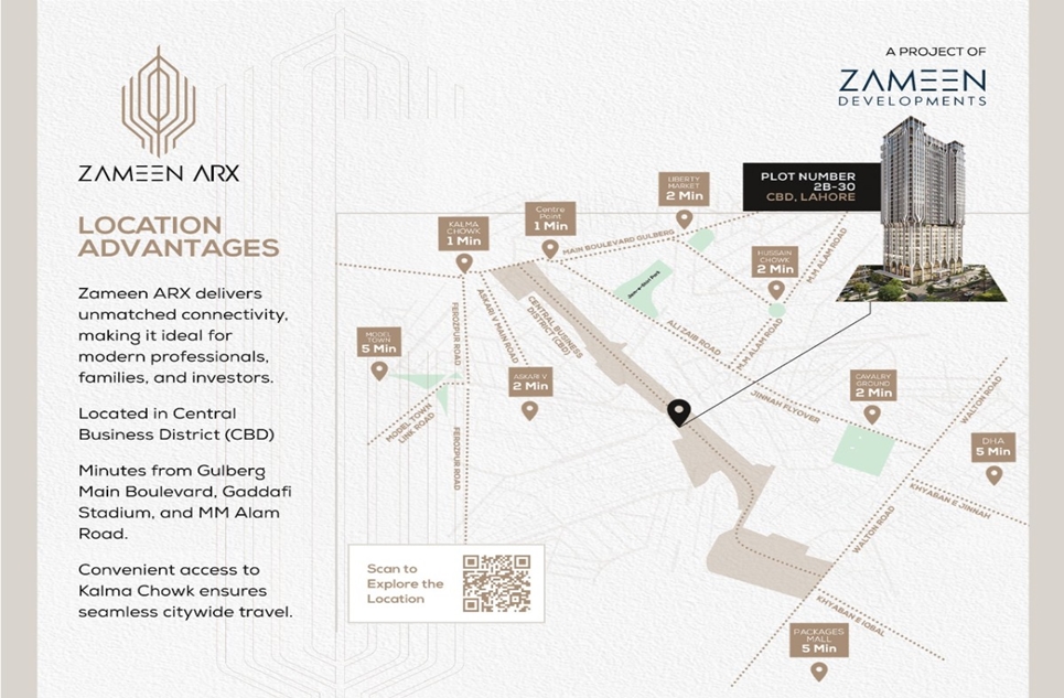 782 square feet shops for sale in Gulberg-3 Lahore