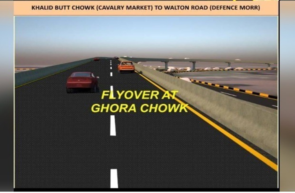 782 square feet shops for sale in Gulberg-3 Lahore