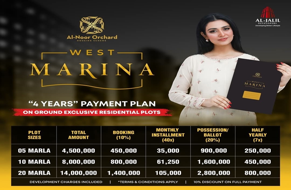 5 Marla Plot for Sale in Al-Noor Orchard Housing Scheme Lahore