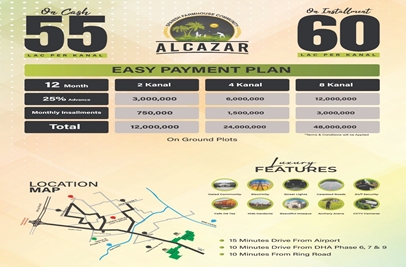 8 kanal farm for sale in Bedian Road Lahore